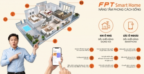 Nhà thông minh là gì? Kiến thức về nhà thông minh