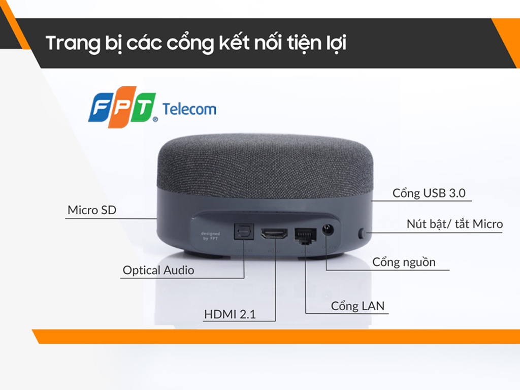 Cấu hình FPT Play Box S